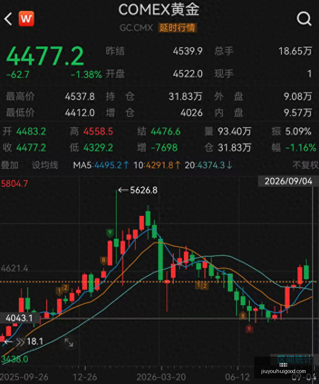 体育品牌电,竞联名,新玩法引发,九游会官网,九游会游戏娱乐,九游会下载,九游会登录,九游会代理合作